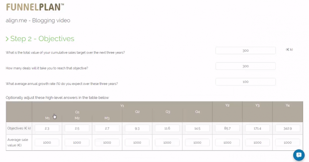 Determine your revenue objectives to understand how many deal you need to close.