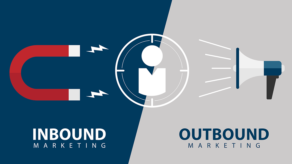 align.me Inbound Marketing vs. Outbound? A Case for Both.